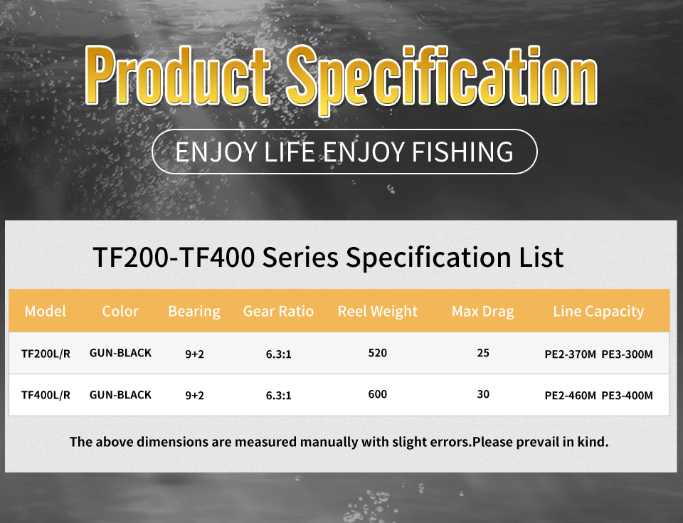 Topline Tackle Ocean Jigging Reel- 6.3:1 Gear Ratio | 30kg Drag | 9+2BB Saltwater Tuna & Slow Pitch Reel