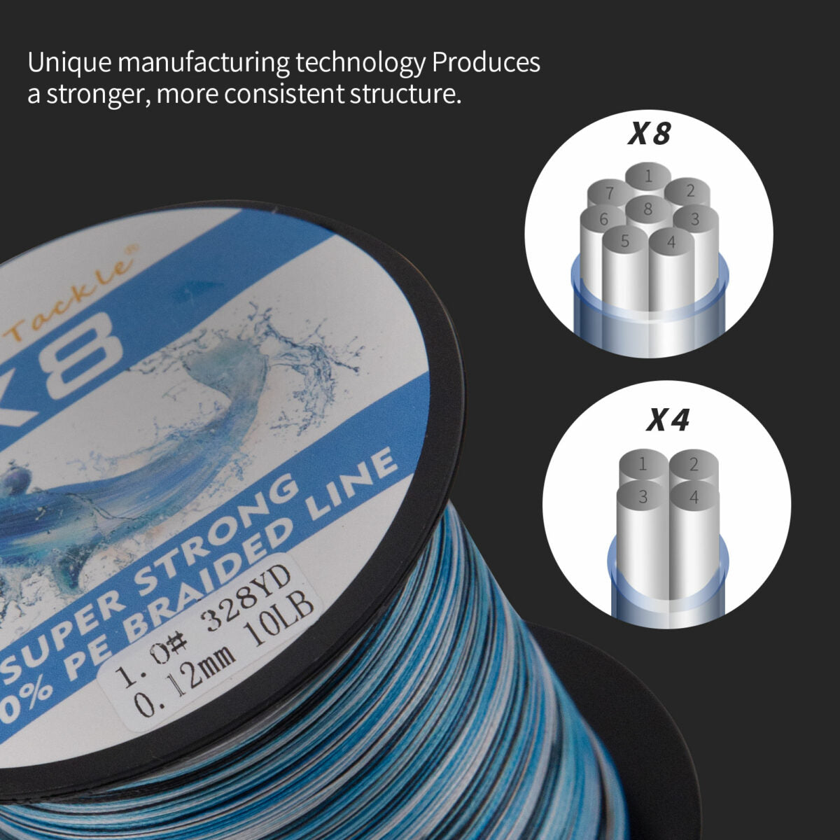 Braided Fishing Line 100m