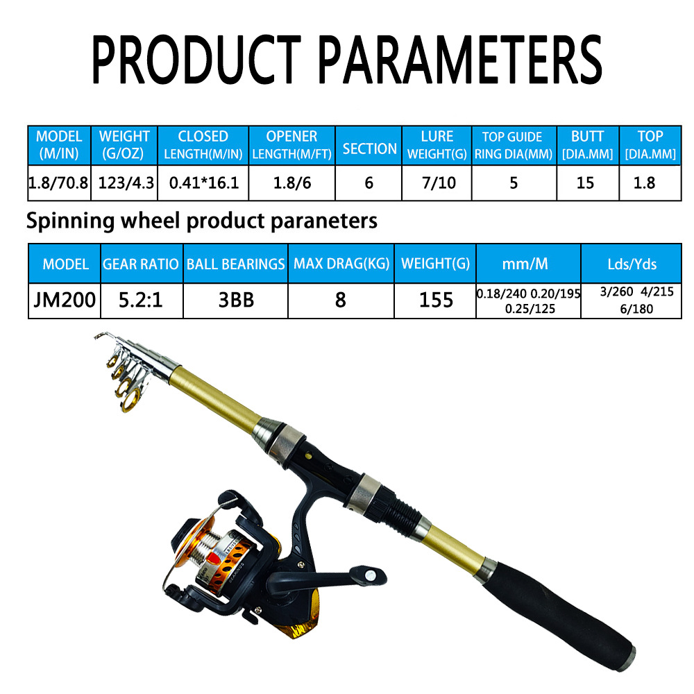 Fishing Rod Set