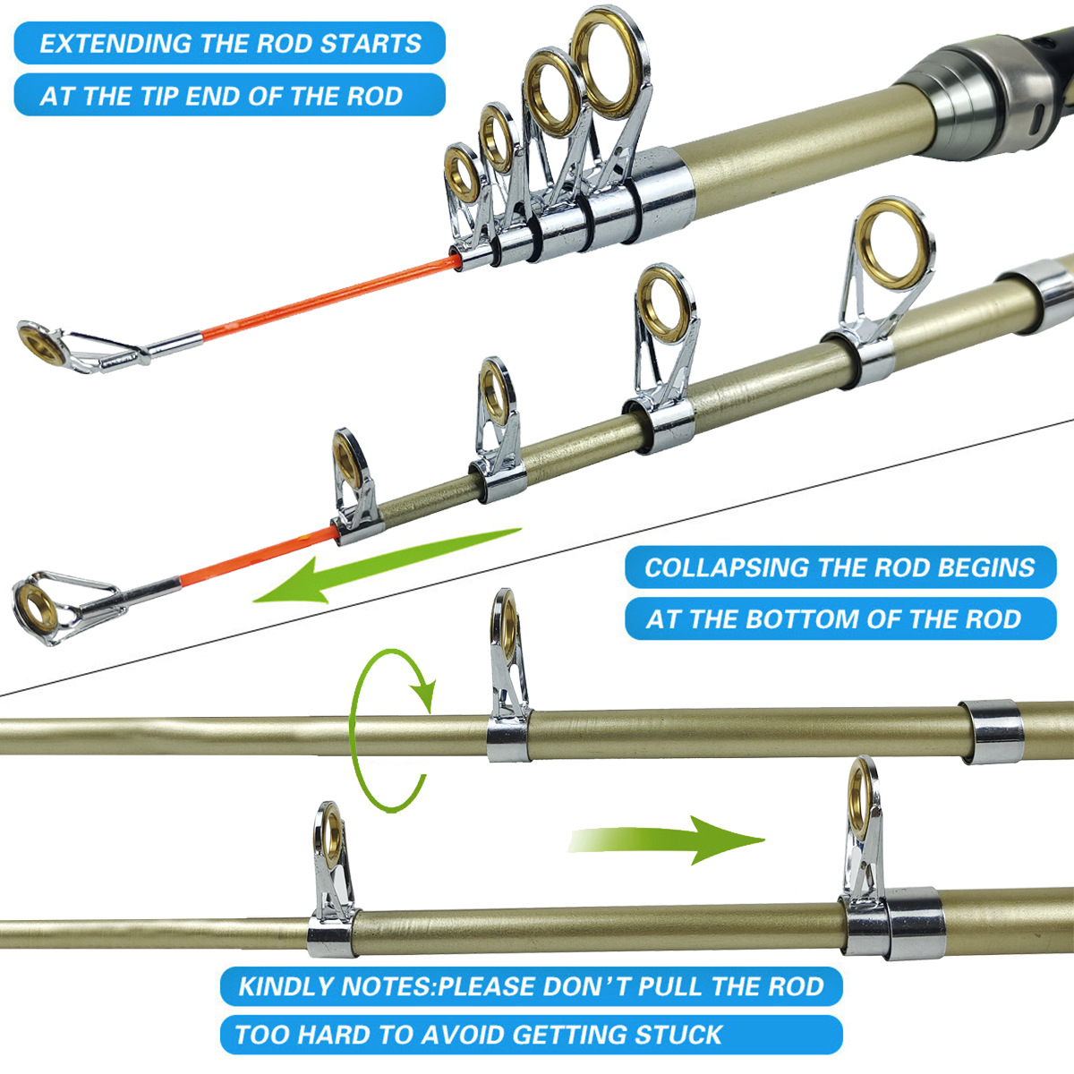 Saltwater and Freshwater Fishing Combo for Boat, Pier, and Shore