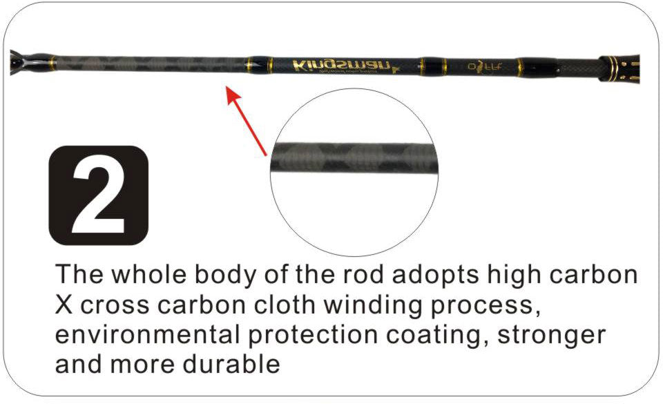 Detailed view of the Kingsman rod’s corrosion-resistant guides designed for smooth line flow and durability