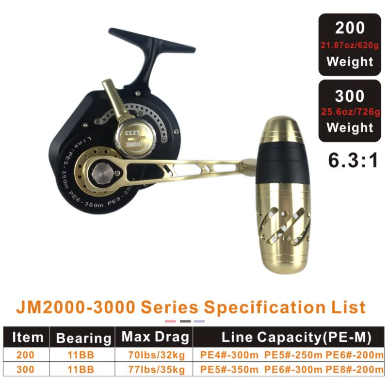 Topline JM Jigging Reel – 13+2 Bearings, 6.3:1 Gear Ratio, Left/Right Handle | Saltwater Heavy-Duty