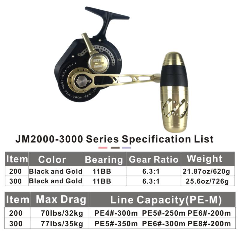 Topline JM Jigging Reel – 13+2 Bearings, 6.3:1 Gear Ratio, Left/Right Handle | Saltwater Heavy-Duty