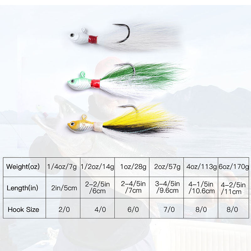 Topline Tackle Jig Head Lure