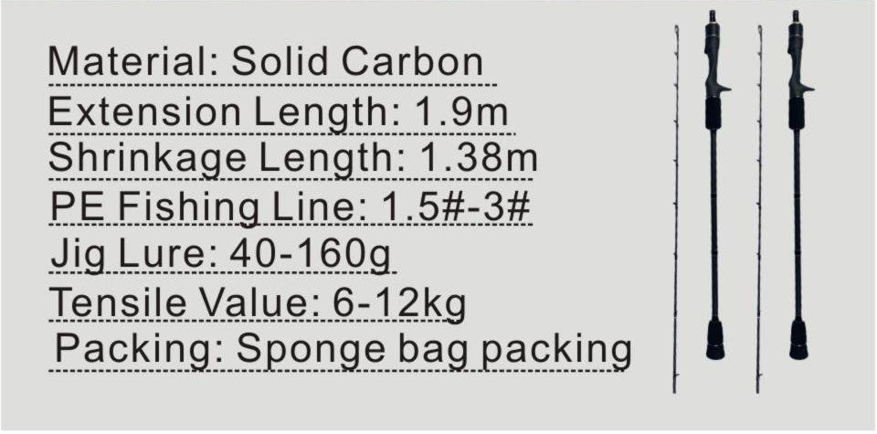 Highlight of the rod’s shrink length, compacting down to 1.38 meters for easy storage and transport