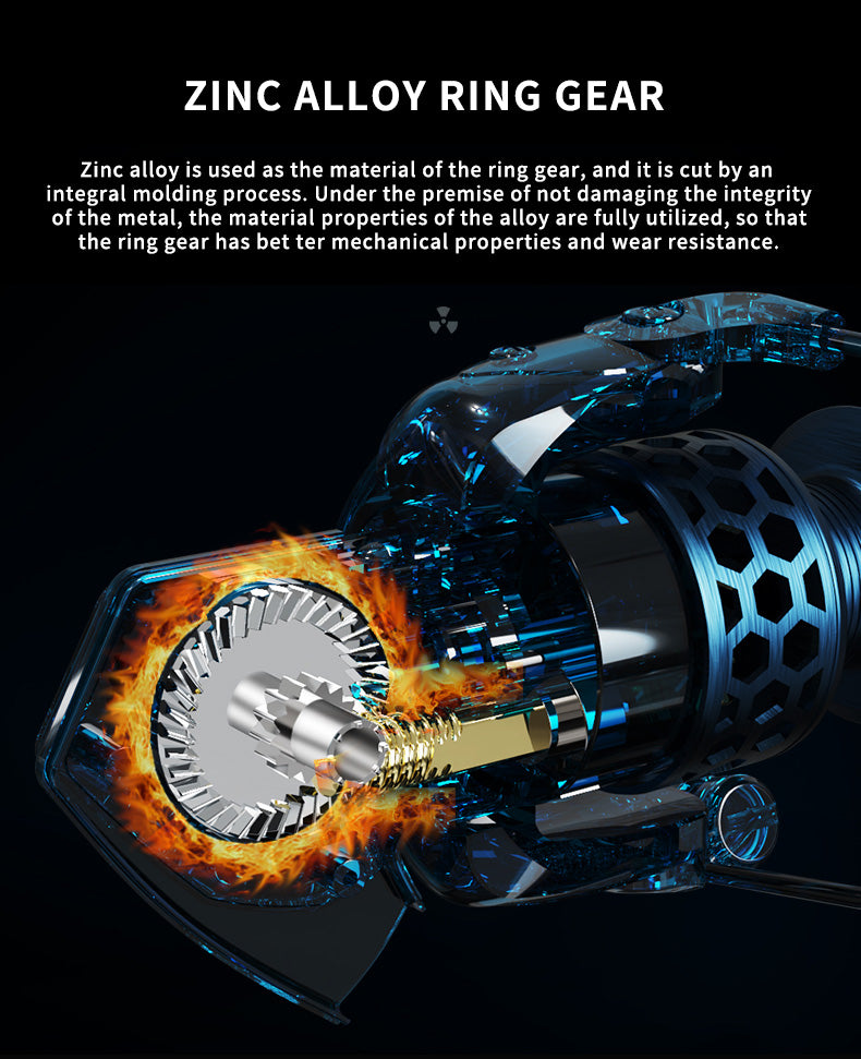 best rated spinning reels-zing alloy ring gear