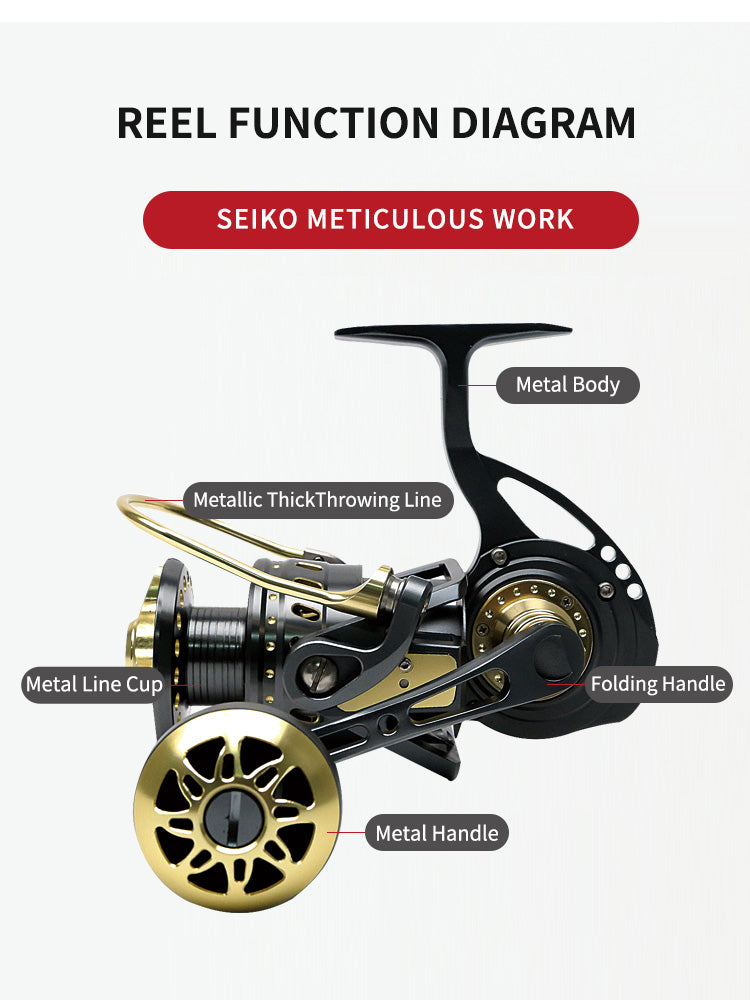 best spinning reel-metal body handle