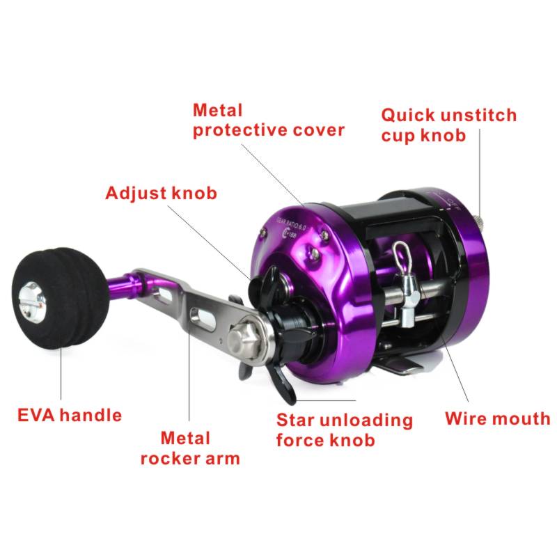 electric jigging reel