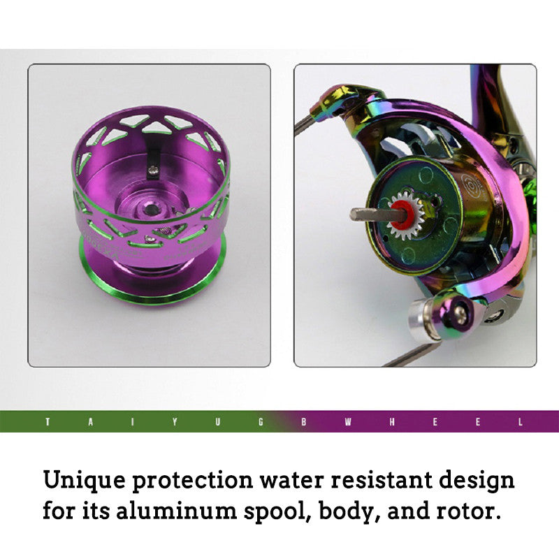 spinning gear fishing