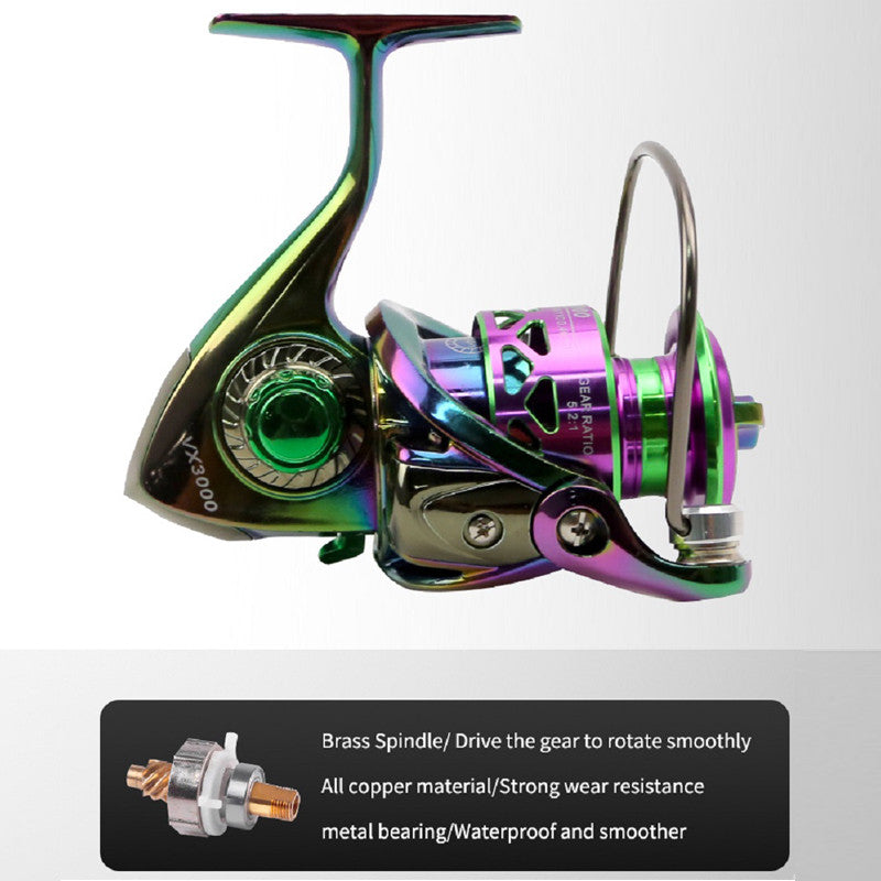 angling with spinning equipment