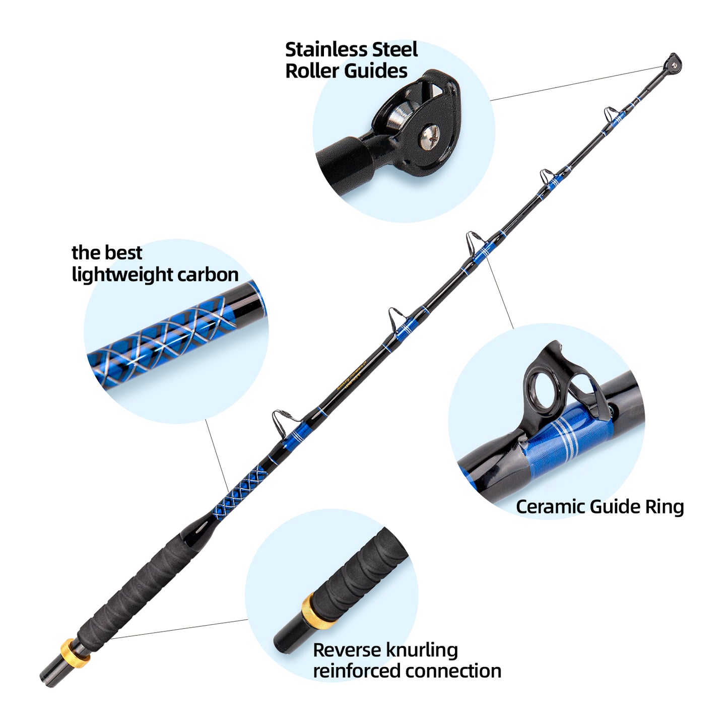 Close-up of heavy-duty knurled locking nut and reinforced connection on Topline trolling rod for strength and durability