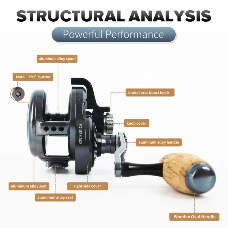 Topline Tackle Ocean Jigging Reel- 6.3:1 Gear Ratio | 30kg Drag | 9+2BB Saltwater Tuna & Slow Pitch Reel