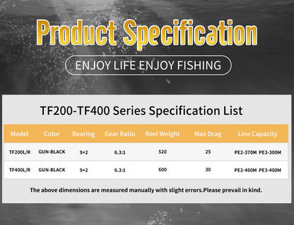 Topline Tackle Ocean Jigging Reel- 6.3:1 Gear Ratio | 30kg Drag | 9+2BB Saltwater Tuna & Slow Pitch Reel