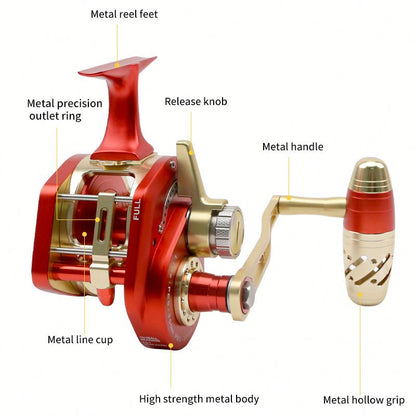 Topline Tackle JM2000 Jigging Reel – 13+2 Bearings, 6.3:1 Gear Ratio, Left/Right Handle,584G | Saltwater Fishing