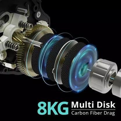8kg multi disk
