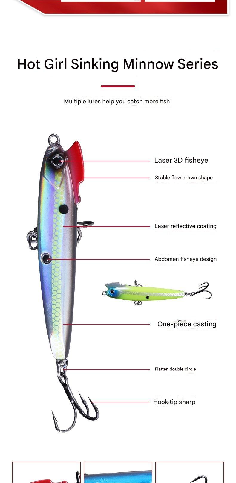 High-resolution close-up of Topline sinking minnow showing painted details and hook sharpness