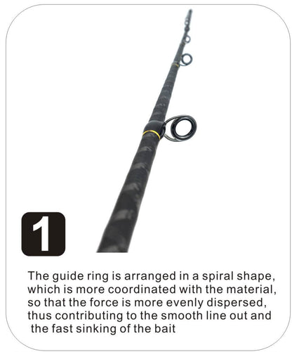  Close-up of the rod blank material showing solid carbon construction for strength and sensitivity