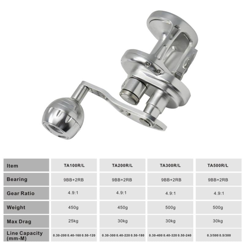 Best saltwater jigging reel for heavy-duty fishing
