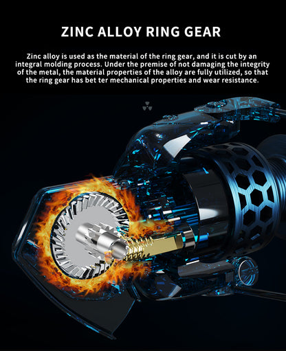 best rated spinning reels-zing alloy ring gear