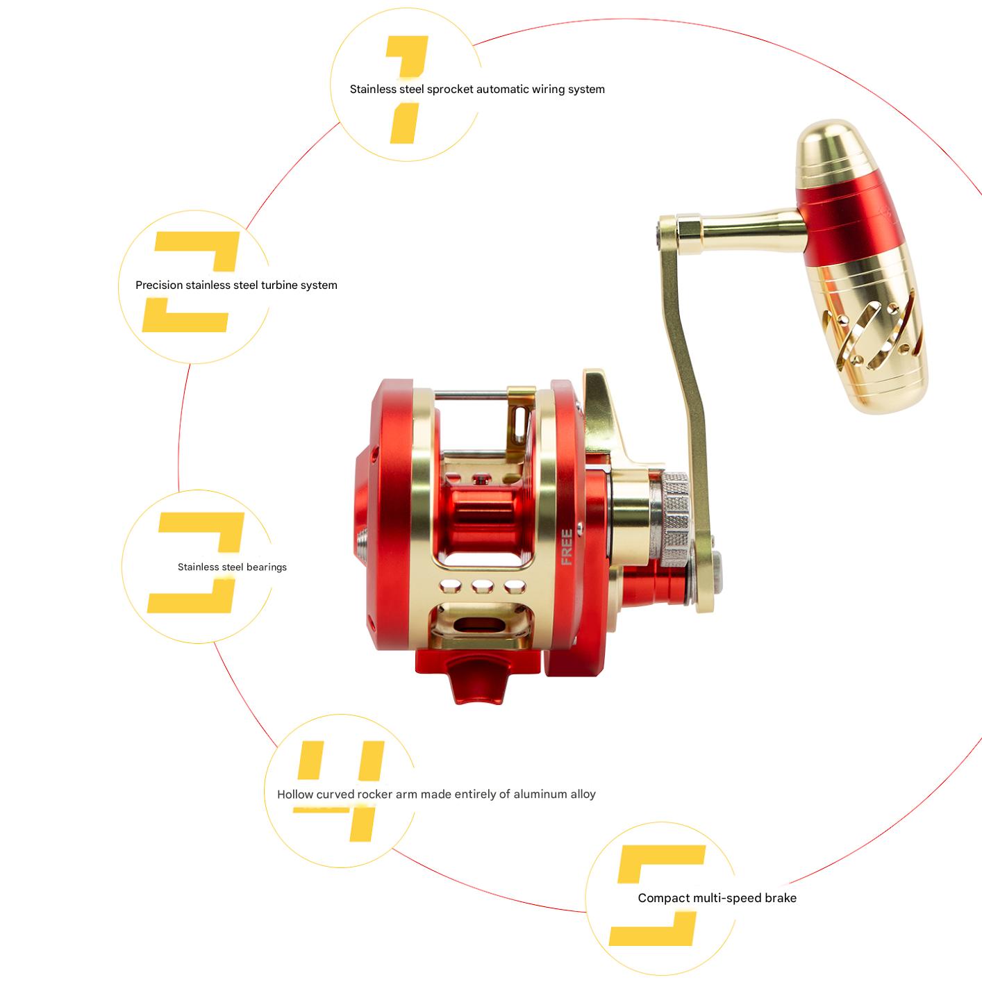 High Quality JM2000 JM3000 Jigging Reel – 13+2 Bearings, 6.3:1 Gear Ratio, Left/Right Handle,584G | Saltwater Fishing