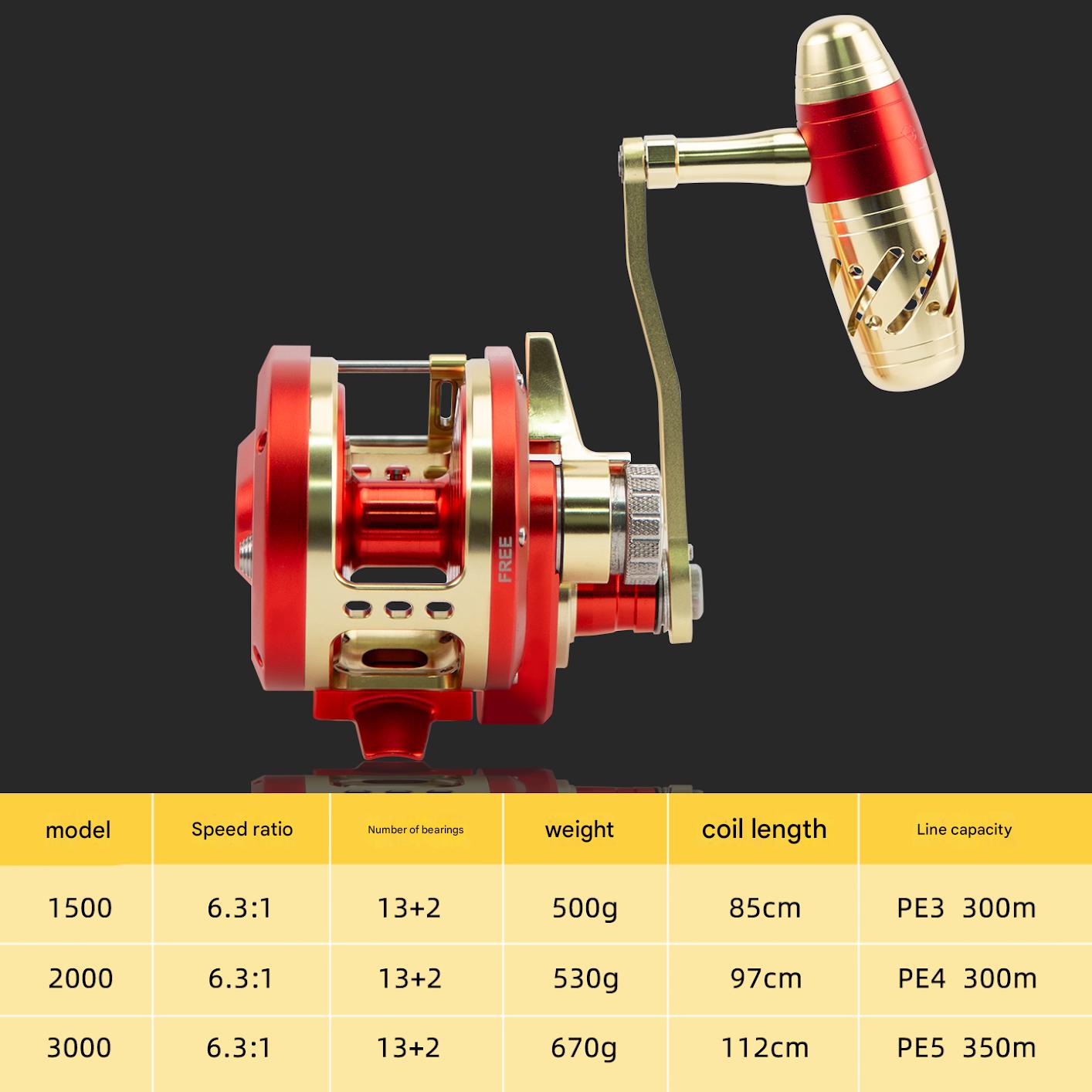 High Quality JM2000 JM3000 Jigging Reel – 13+2 Bearings, 6.3:1 Gear Ratio, Left/Right Handle,584G | Saltwater Fishing