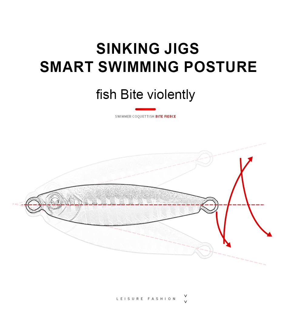 	Realistic jerkbaits – Perfect for mimicking injured baitfish