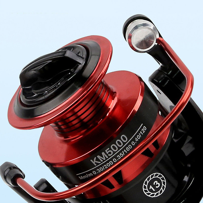 spinning tackle setup