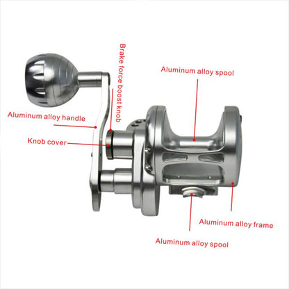 Slow pitch jigging reel for offshore fishing