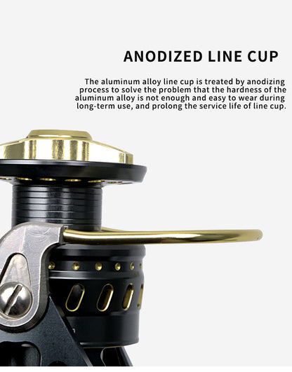spincast reel-anodized line cup