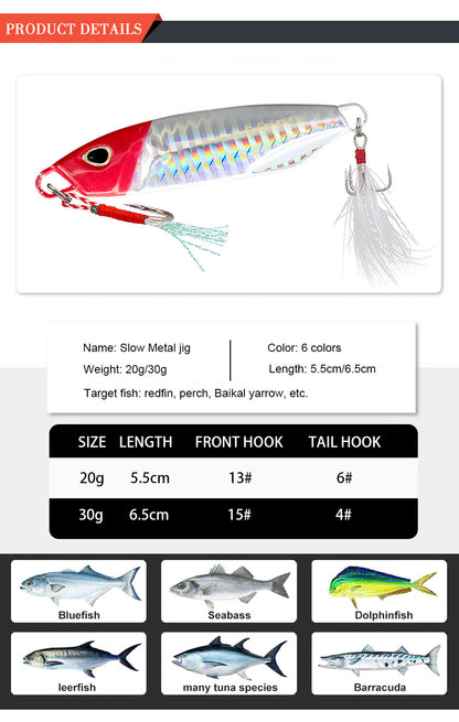 Swimbait lure with lifelike swimming motion – Great for targeting big fish