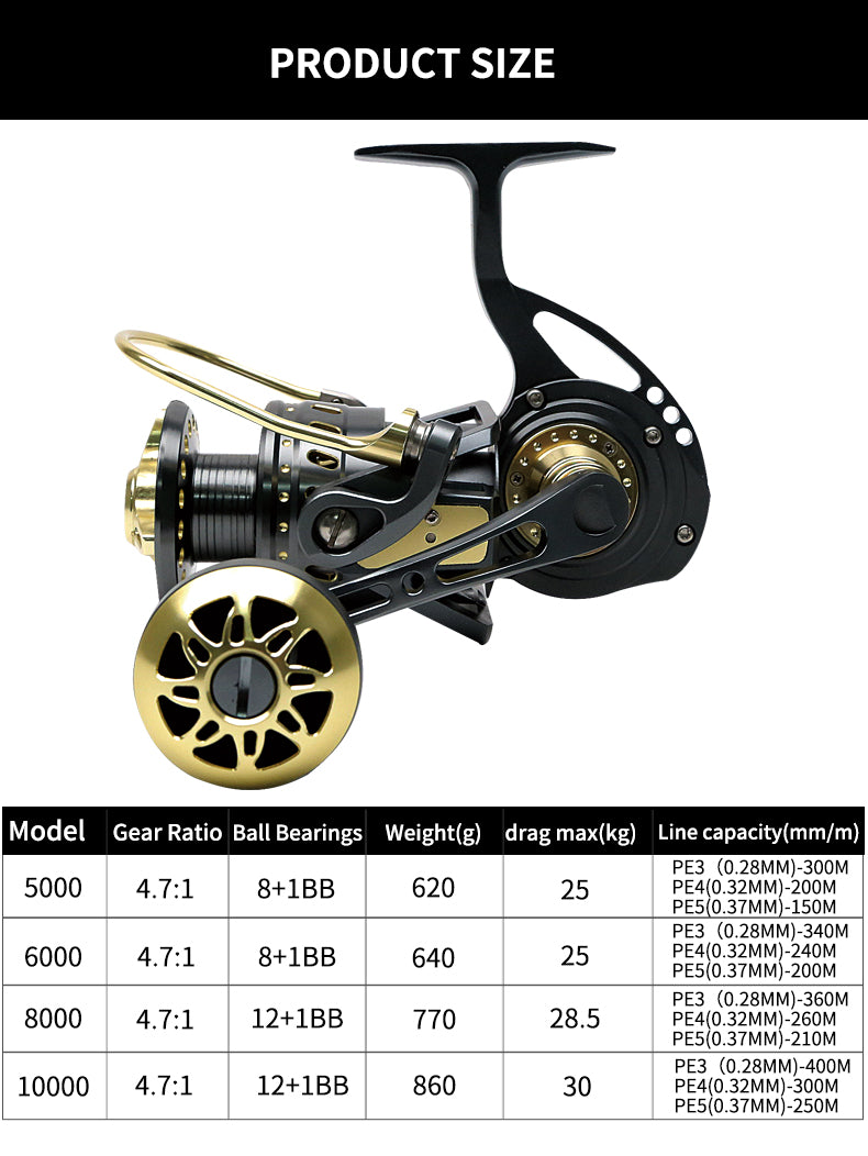 Topline 30Kg Max Drag 12+1BB Heavy Duty Deep Sea Spinning Reel – All M – Topline Fishing Tackle